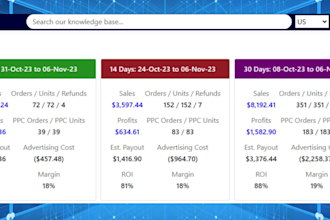 be amazon fba ppc expert, grow amazon ppc by scale insights, perpetua, adtomic,