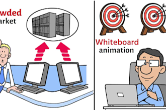 design a whiteboard animation video for your business