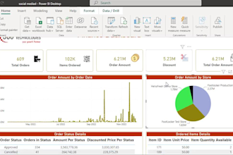 create interactive power bi dashboards and reports