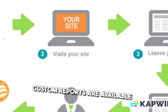build high ROI google ads PPC campaigns