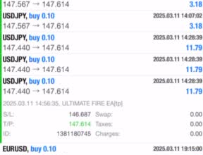 install profitable lifetime automated forex trading bot,hft bot,gold ea,scal ea