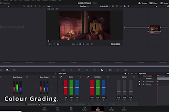 cut and edit your videos, streams and vods