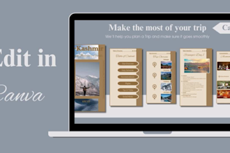 create stunning editable itinerary templates for your trips