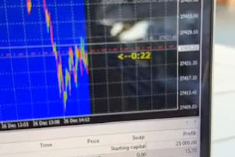 develop a profitable trading bot, crypto trading bot, forex trading bot