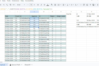 create excel sheet or google sheet formulas for you