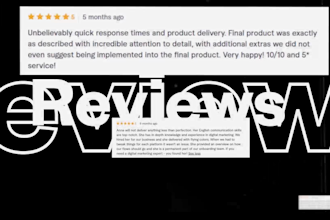 be gohighlevel expert for everything related to go highlevel