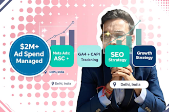 zoom marketing consultation google ads, meta, performance strategy, ROI audit