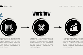 design an awesome sales presentation in canva