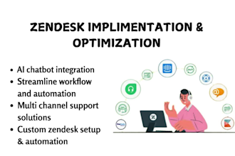 gorgias bot setup zendesk bot tidio bot freshdesk intercom bot chatbot ai agent