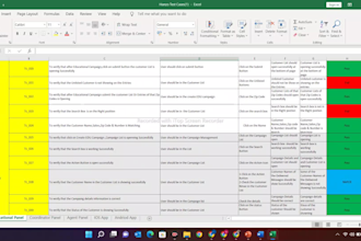 test and review your website or mobile apps