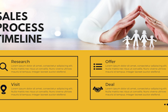 provide  real estate presentation template that will leave a lasting impression