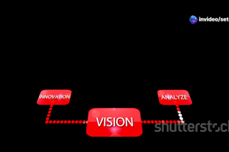 do winning amazon online arbitrage product research with high ROI
