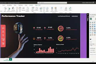 create power bi dashboard and data visualization with custom UI UX , dax, sql
