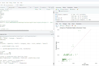 build machine learning models and predictive analytics solutions using python