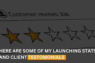 do  winning private label amazon product research for amazon fba