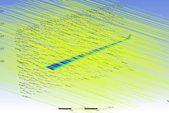 do cfd analysis and fea on ansys and star ccm