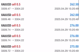 setup profitable forex trading bot, forex bot, ea bot, forex ea bot, trading bot