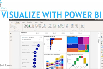 do data analysis in python, sql, powerbi