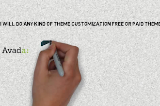 design responsive website or wordpress theme customization