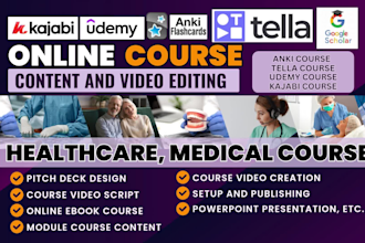 create high ticket online course content tella thinkific training manual upload