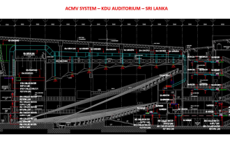 do hvac, fire and plumbing designs and revit mep