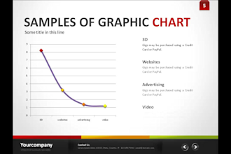 create a Professional PowerPoint presentation