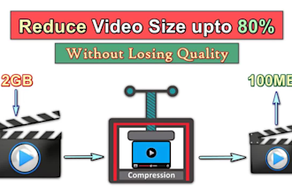 compress or reduce the size of your videos, no quality loss