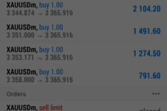 deliver forex trading bot forex ea bot trading bot forex bot forex trading bot