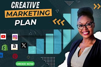 craft a profitable digital marketing strategy plan