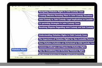 create a complete topical map with 150, 200, or 250 SEO topics