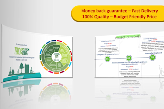 design unique eye catching infographic, animated infographic, map infographics