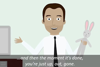 do 2d medical explainer video, animated healthcare video, 2d surgery animation