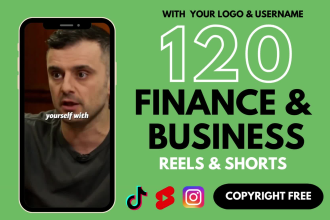 create viral business and finance motivational youtube shorts, instagram reels