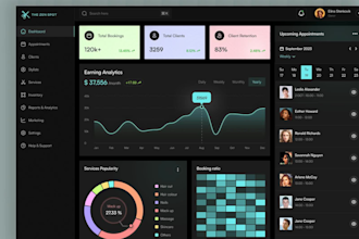 develop on demand salon app, spa app, beauty salon app