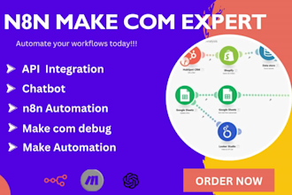 setup make com automation n8n workflow n8n automation expert