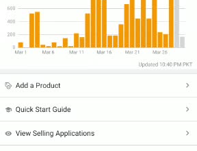 automate your amazon fba wholesale