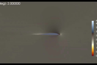 design aircraft, vtol uav,drones, aerospace vehicle