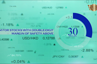 deliver my best undervalued stock picks with their analysis