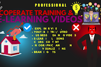 create corporate training,elearning course content and animated explainer videos