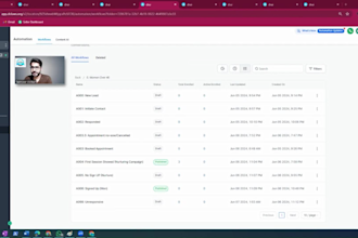 provide expert gohighlevel CRM setup and automation services