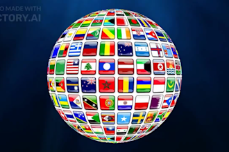 do visa business plan for USA e2, eb2, and l1 visa