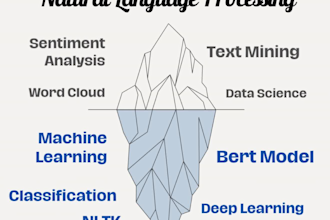 do nlp task llm sentiment analysis text mining data science