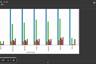 do data science, machine learning, deep learning and ai projects