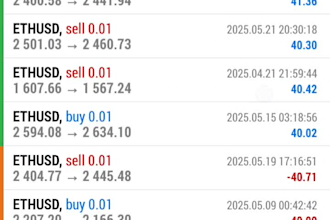 get forex trading bot, forex bot, forex trading ea bot, forex trading bot, forex