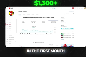 youtube automation, faceless cash cow channel with video for passive income