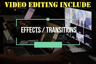 do professional premium podcast video editing for meeting or interview