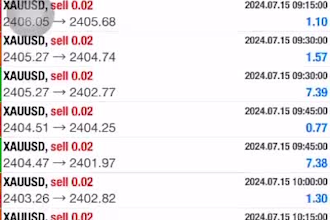 deliver forex trading bot, forex gold ea, forex ea robot, forex trading robot