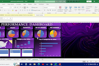 do dynamic excel dashboards achieve driving business success