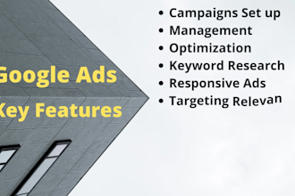 create, optimize and manage google adwords PPC campaign ads