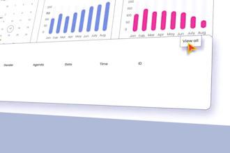 create saas explainer animation, software explainer video, saas explainer video